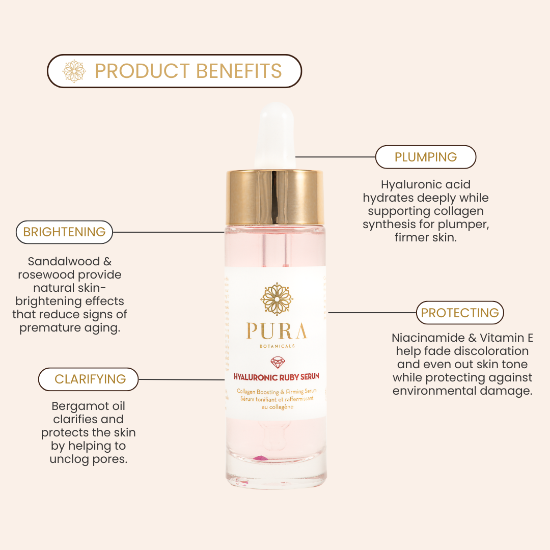 Hyaluronic Ruby Serum - Boosting & Firming Serum - Made In Alberta Award Winner