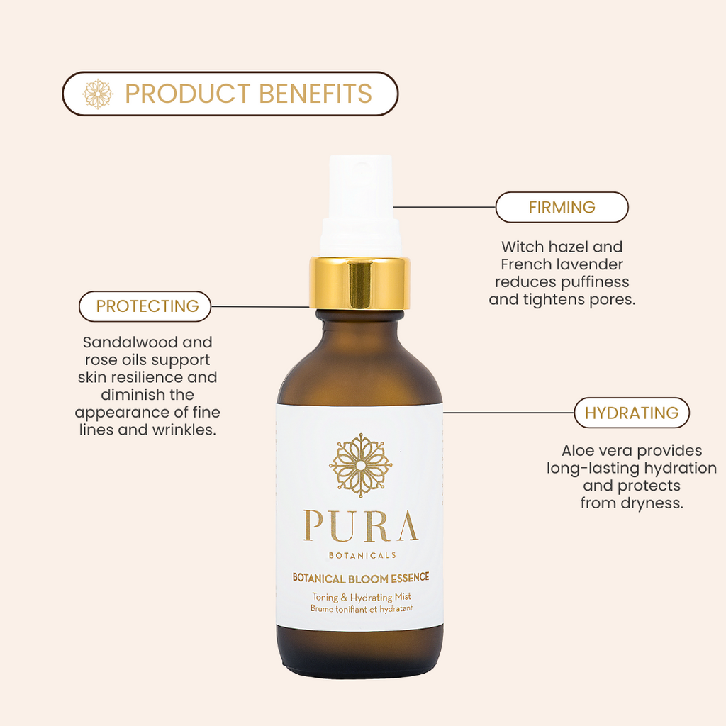 Botanical Bloom Essence - Toning & Hydrating Mist