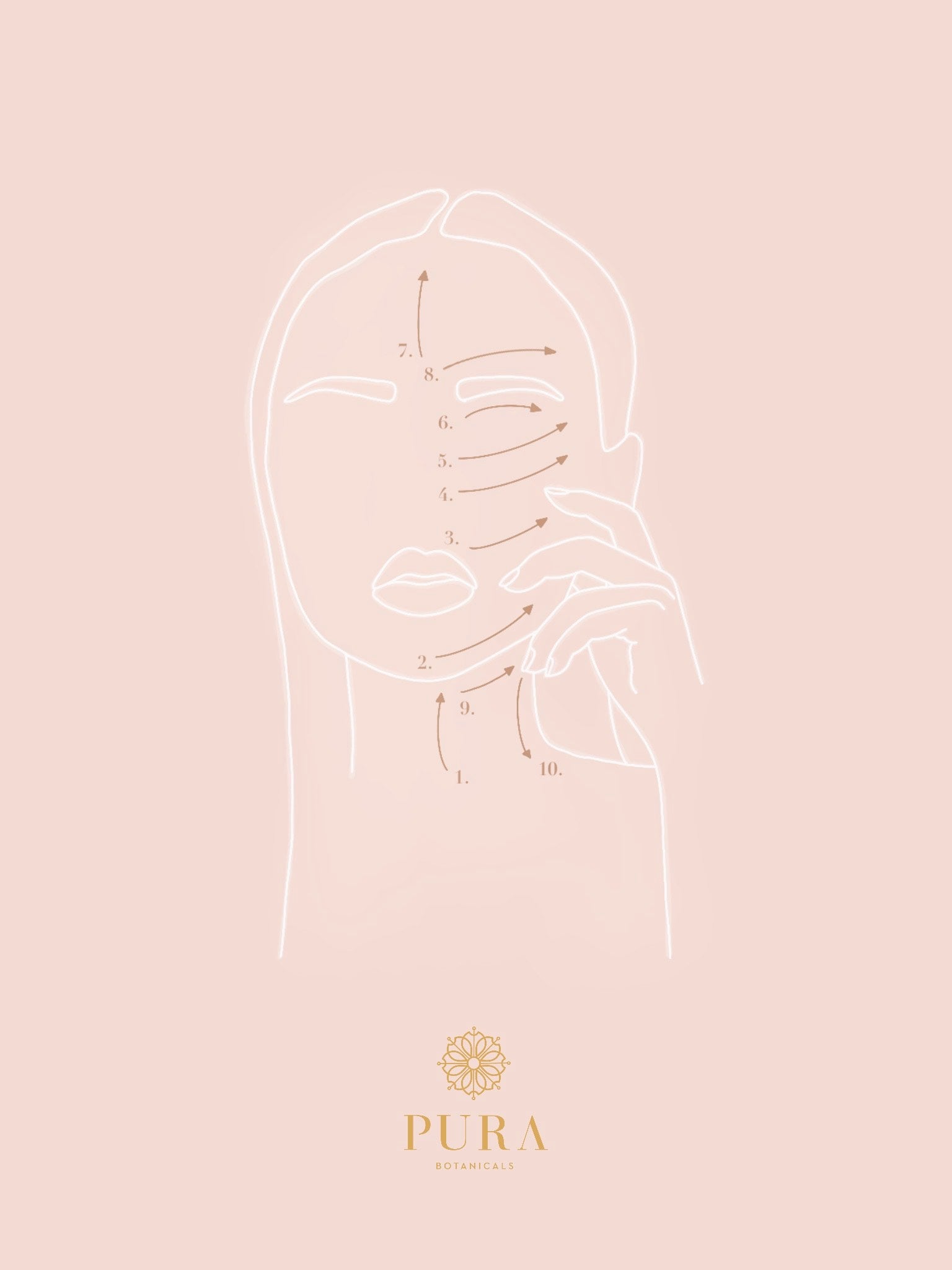 Gemstone Face Roller: Four Head Interchangeable Roller System