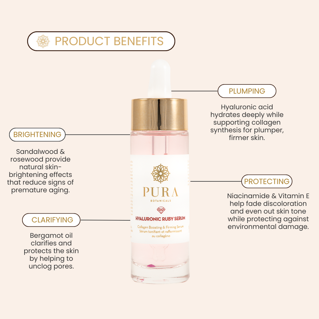 Hyaluronic Ruby Serum - Boosting & Firming Serum - Made In Alberta Award Winner