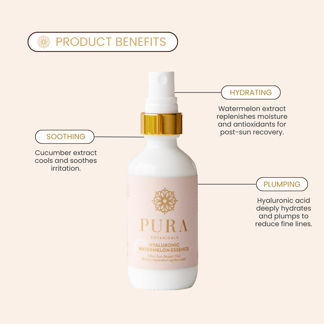 Watermelon Radiance Set | Overnight Watermelon Mask & Hyaluronic Watermelon Essence