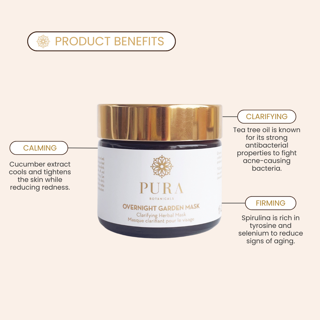 Overnight Garden Mask - Clarifying Herbal Mask - 2 oz