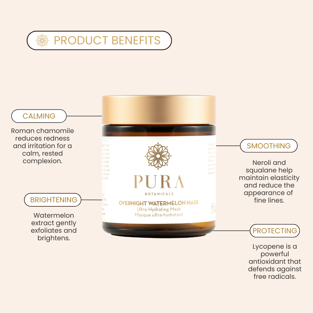OvernightWatermelonMask.png