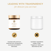 Petal Fudge - Replenishing Hand & Body Cream