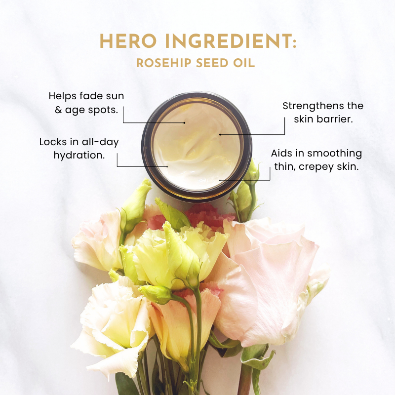 Petal Fudge - Replenishing Hand & Body Cream