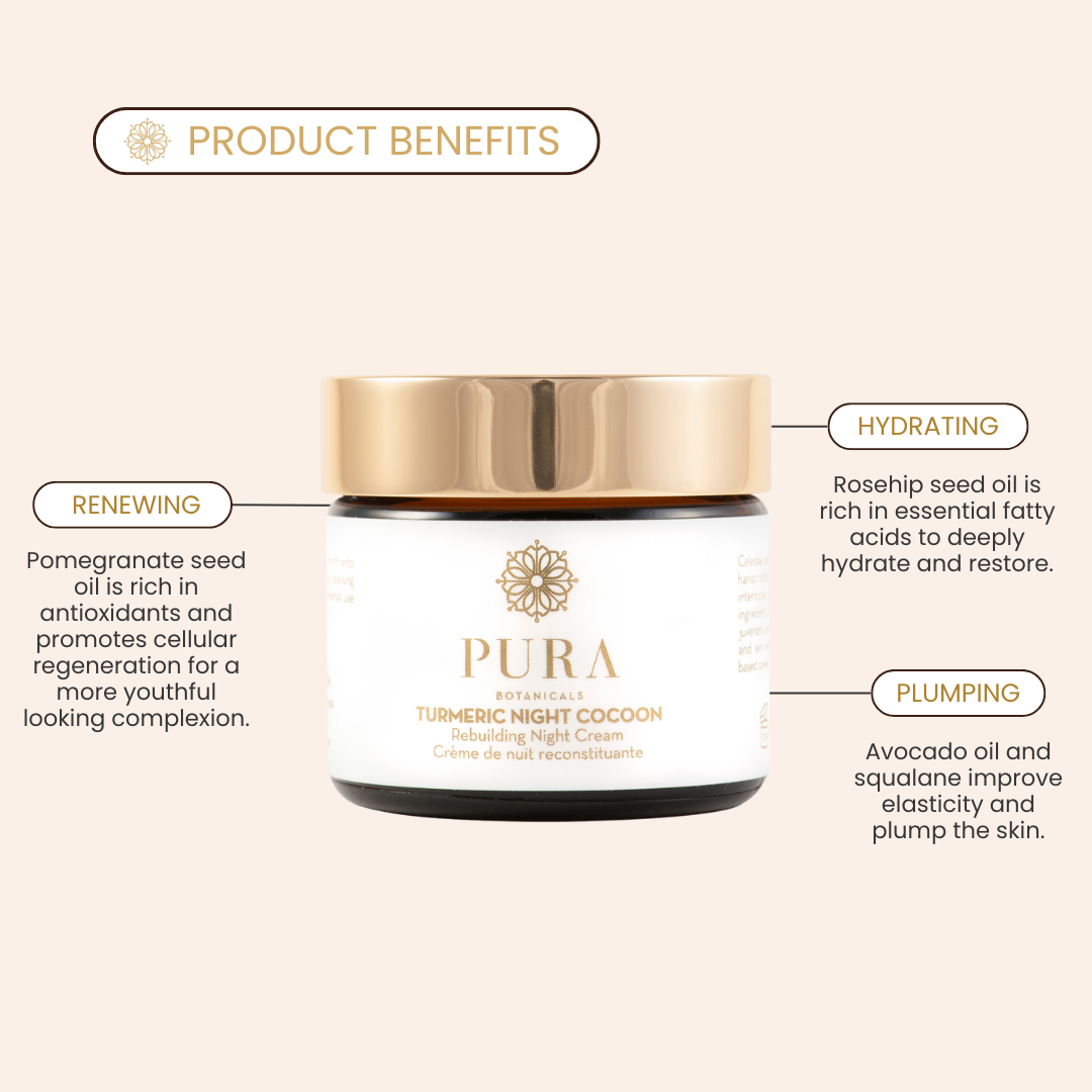 Ultimate Hydration Duo | Turmeric Night Cocoon and Radiant Face Drops