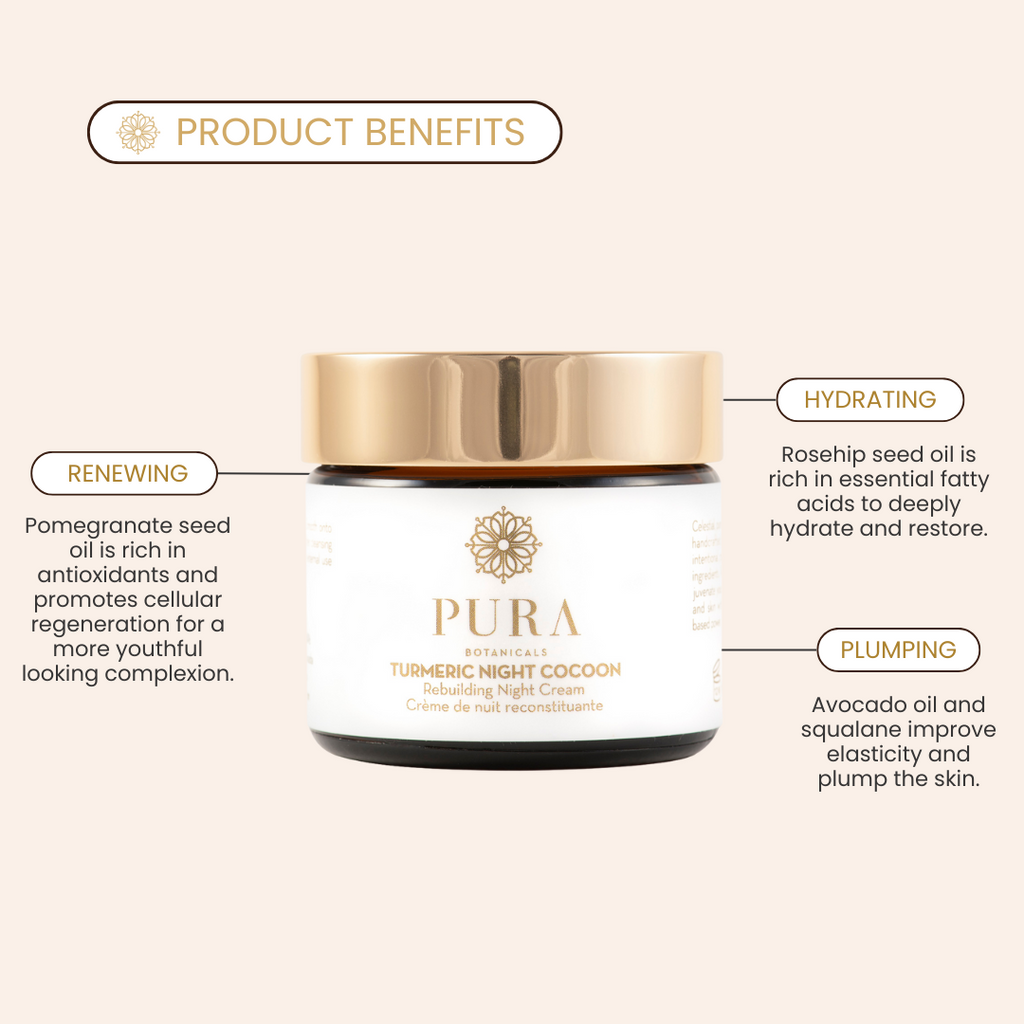 Turmeric Night Cocoon - Rebuilding Night Cream